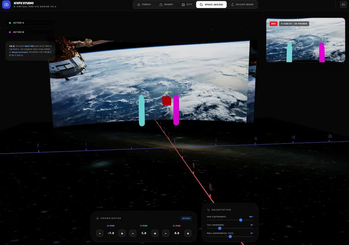 Previsual Simulation